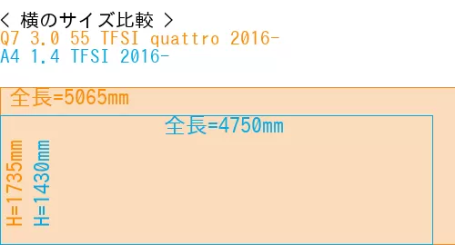 #Q7 3.0 55 TFSI quattro 2016- + A4 1.4 TFSI 2016-
